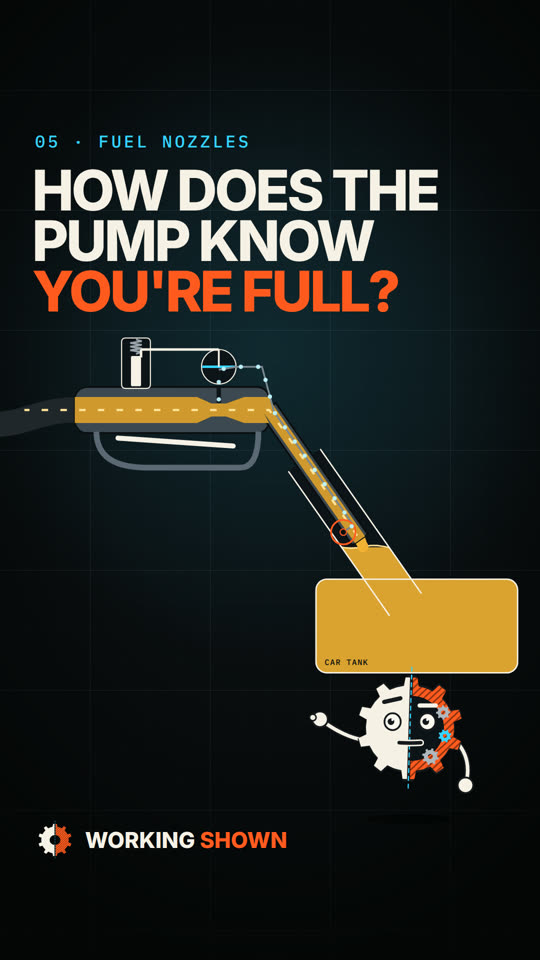Cover: How does the pump know your tank is full?