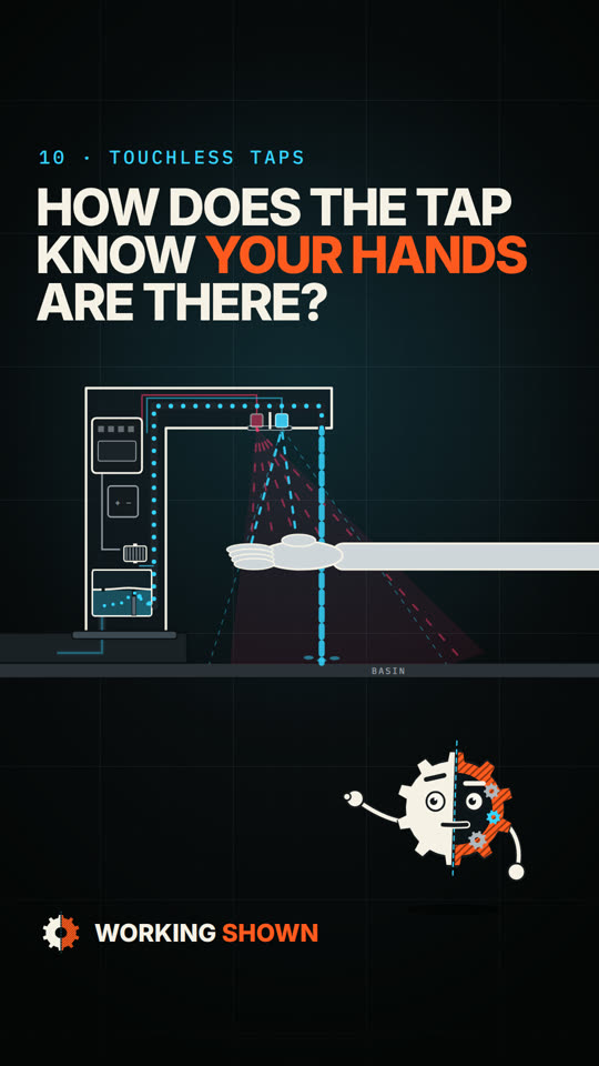 Reel cover: How does the tap know your hands are there?
