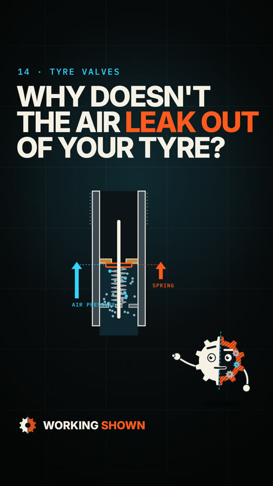 Reel cover: Why doesn't the air leak out of your tyre?